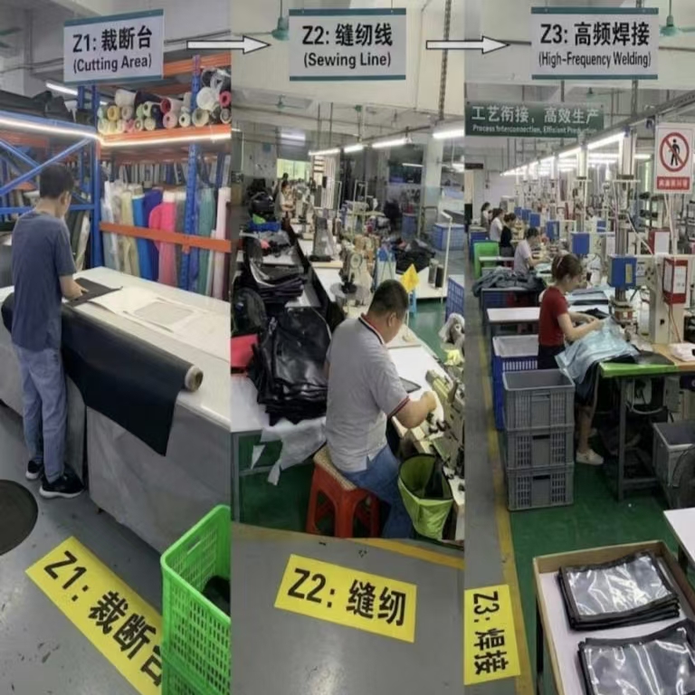 IMPERVIUS Backpack Factory: Productio et Quality Assurance